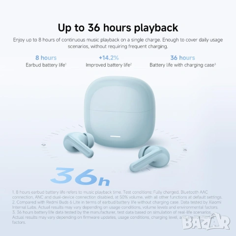 Безжични слушалки Xiaomi Redmi Buds 8 Lite Нови - неразпечатани, снимка 6 - Bluetooth слушалки - 54019417