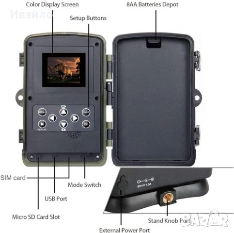 Продавам чисто нов фотокапан HC-810M – нощно виждане, Full HD видео, microSD, 2G Sim, водоустойчив, снимка 2 - Камери - 54797521