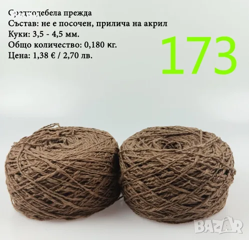 Евтини прежди в малки количества - нови и остатъци, снимка 16 - Други - 40171358