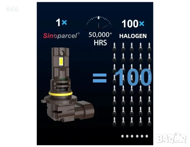 Sinoparcel Premium HB3 9005 LED крушка за фарове, 800% по-ярка, 6500K бяла, снимка 3 - Аксесоари и консумативи - 55621485