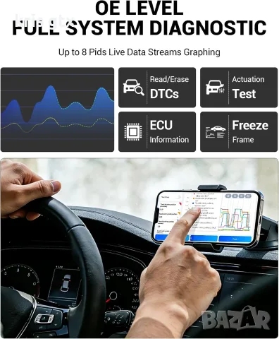 XTOOL AnyScan A30М – Професионална OBD 2 безжична автомобилна диагностика Двупосочен тест, снимка 10 - Аксесоари и консумативи - 55316910