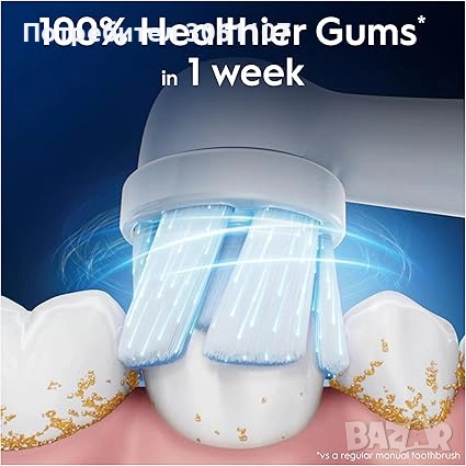 Резервни глави за електрическа четка за зъби Oral-B iO Gentle Care 6 броя, Бял, снимка 2 - Други - 54519725