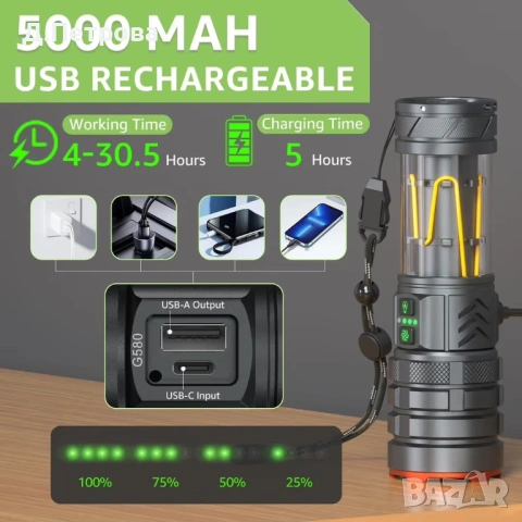 LED фенер 1000000 лумена презареждащ се водоустойчив тактически с 11 светлинни режима – Къмпинг, снимка 4 - Други - 54020663