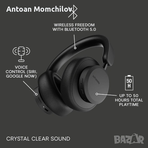 Слушалки Urbanista Miami ANC Bluetooth черни, снимка 5 - Bluetooth слушалки - 55178423
