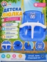 детски люлки , снимка 3