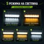 Ултра ярък 15 LED бар за велосипед, 4000 lm, USB-C, Бяла и жълта светлина, снимка 12