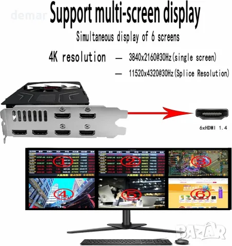 Видеокарта AMD Radeon R7 350 2GB с 6 HDMI изхода, снимка 8 - Видеокарти - 55330361