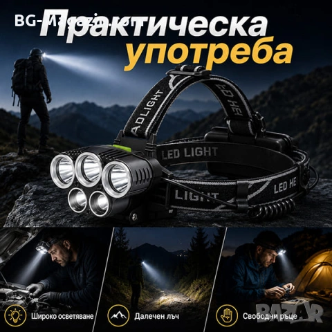 Професионален мощен LED фенер туристически челник за глава лов риболов планинарство преходи каска, снимка 3 - Къмпинг осветление - 50938609