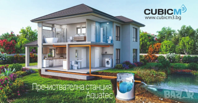 Пречиствателна станция Аquatec AT8 plus Еквивалентен брой жители: 6-7 ЕЖ, снимка 2 - ВИК - 54356810