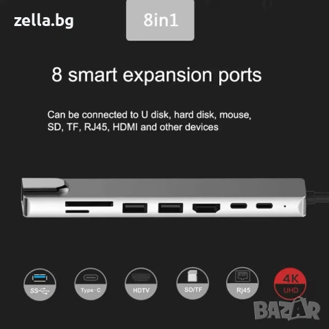 USB-C хъб 8 в 1, HDMI 4K 30Hz, RJ45 100Mbps, PD 87W, USB 3.0 за MacBook, Dell, Lenovo 10305, снимка 7 - Друга електроника - 54663317