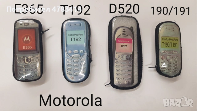 Калъф за Nokia 3310,7610,3230,6600,3310,3510,8310,8210,6510,5110,6310,6210,3210,7260,6670,5100,C35, снимка 7 - Калъфи, кейсове - 54530391