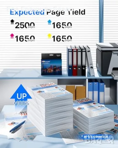 Нови Съвместими касети HP 937XL 937e с чип CMYK за OfficeJet Pro, 4 броя мастила за принтер, снимка 3 - Други стоки за дома - 55421498