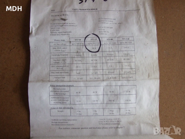 AC- servo-ST1  серво за двигатели, снимка 8 - Електродвигатели - 54256010