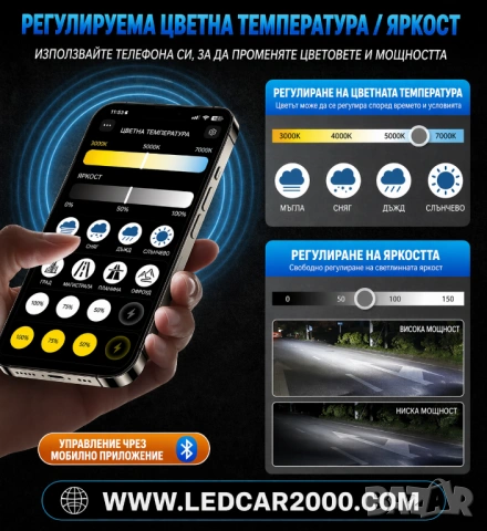 LC2000 SmartLED H4 H7– Пълен контрол от телефона, снимка 7 - Аксесоари и консумативи - 54292674