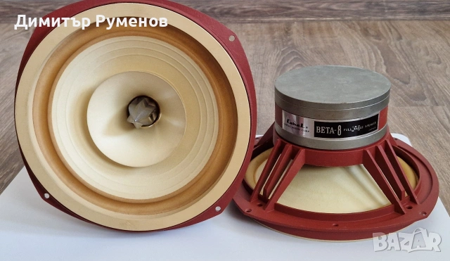 Говорители Coral Beta 8 Fullrange