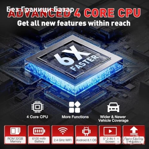 Нов OBD2 диагностичен уред LAUNCH CRP129i V3 5 инча WiFi Auto VIN кола, снимка 3 - Друга електроника - 54045592