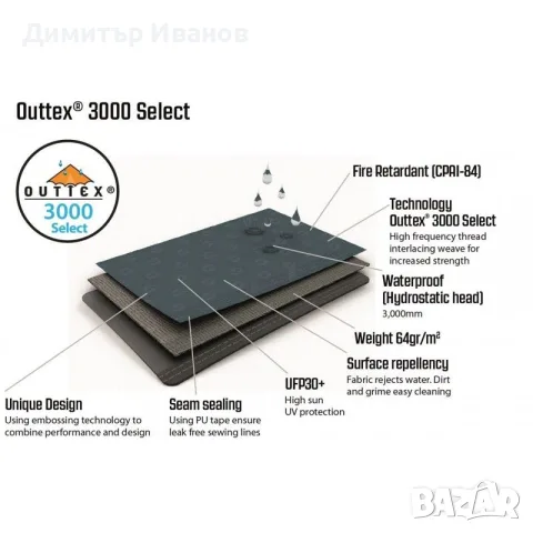 Триместна палатка Outwell Earth 3 – Като нова (Опъвана 2 пъти), снимка 14 - Палатки - 55645721