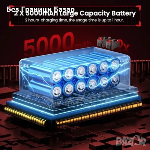 Нов Мощен акумулаторен трион за дърва и клони 12" 3900W с аксесоари и куфар, снимка 4 - Градинска техника - 55533288