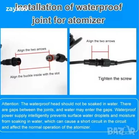 48V 20 глави ултразвуков индустриален небулизатор 2 бр. машина за мъгла ландшафтен, снимка 3 - Друга електроника - 54182226