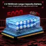 Нов Мощен акумулаторен трион за дърва и клони 12" 3900W с аксесоари и куфар, снимка 4