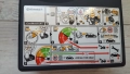 Нов оригинален компресор за гуми Continental 12V-15A-180W с лепило 350 мл в чанта, снимка 5