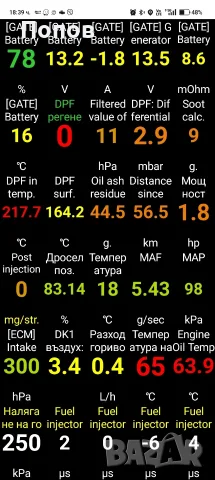 OBD2 Диагностика Vgate iCar 2S PRO Bt5.3 + BLE кодинг All OS Effective &Low energy , снимка 9 - Аксесоари и консумативи - 55510017