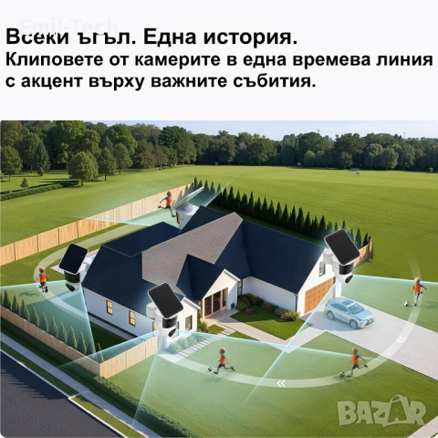 aosu T2 Pro 3K соларни охранителни камери – 2 бр. + база, снимка 4 - Комплекти за видеонаблюдение - 54946752