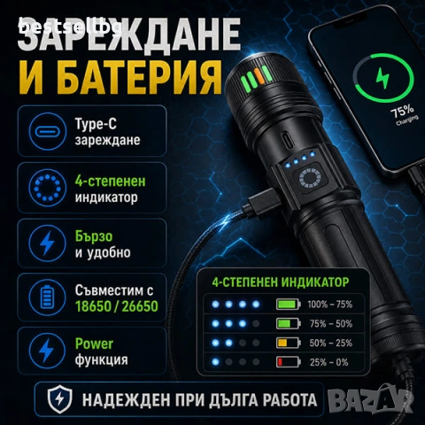 Мощен акумулаторен лазерен LED ръчен фенер лазерен диод прожектор USB зареждане риболов къмпинг лов, снимка 3 - Къмпинг осветление - 50877566