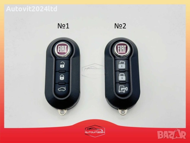 Кутия кутийка за ключ Fiat Фиат дистанционно