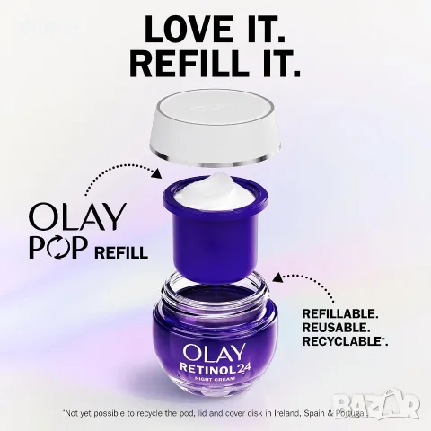 Нощен крем Olay Retinol 24 50 мл + крем за очи 15 мл, снимка 8 - Козметика за лице - 55517178
