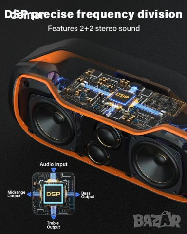 VUOPAX Преносим Bluetooth високоговорител безжичен, 200W пиков звук, DSP/TWS/AUX/TF/BT5.4, снимка 5 - Bluetooth тонколони - 54406215