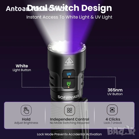 LED фенер Sofirn SR23 3300LM UV 365nm USB-C IPX8, снимка 2 - Къмпинг осветление - 55251116