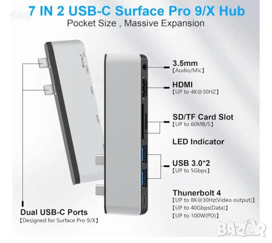 7-в-2 USB-C хъб (док станция), снимка 2 - Друга електроника - 54120007