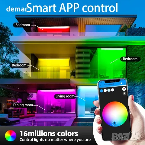 Smart ZigBee LED RGB лента 20м (2x10м) IDEALEd, управление с приложение и глас, сцени и таймер, снимка 2 - Лед осветление - 55603332