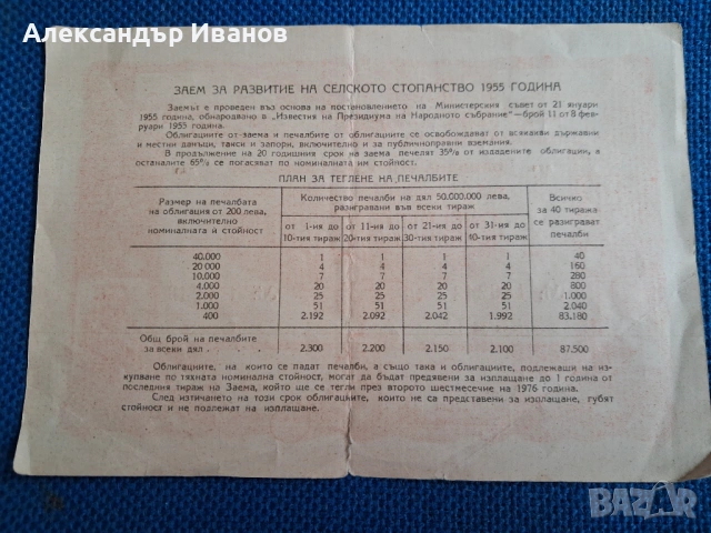 Стара облигация  40 лв.1955 г., снимка 2 - Нумизматика и бонистика - 54216471