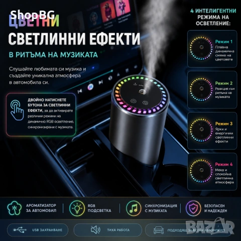 Автомобилен ароматизатор-дифузер с LED осветление и звезден ефект , снимка 2 - Аксесоари и консумативи - 54912977