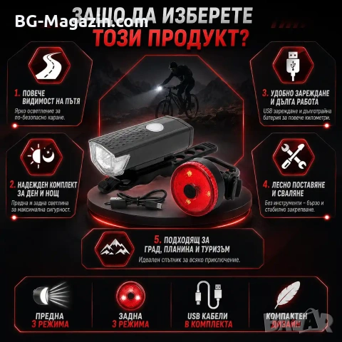 Комплект акумулаторни LED предни и задни светлини велосипед лед фар и стоп за колело USB зареждане, снимка 4 - Аксесоари за велосипеди - 50963101