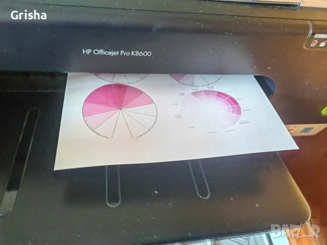 Мастиленоструен принтер HP Officejet Pro K8600 (с поддръжка на A3), снимка 9 - Принтери, копири, скенери - 54064944