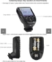 Godox XproS синхронизатор Sony, снимка 2