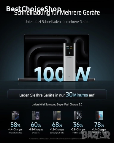 100W преносима батерия 10000mAh с цифров дисплей бързо зареждане USB-C, PD3.0 за телефони и лаптопи, снимка 8 - Външни батерии - 55074969