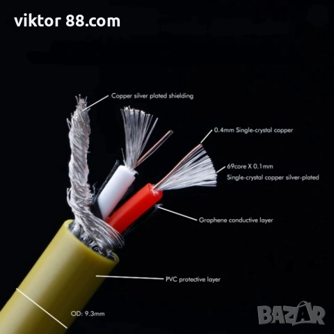 XLR Audio Cable – №16, снимка 4 - Други - 54762653