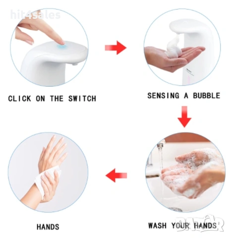 Автоматичен дозатор за сапун с пяна 250мл, снимка 2 - Други стоки за дома - 54072756