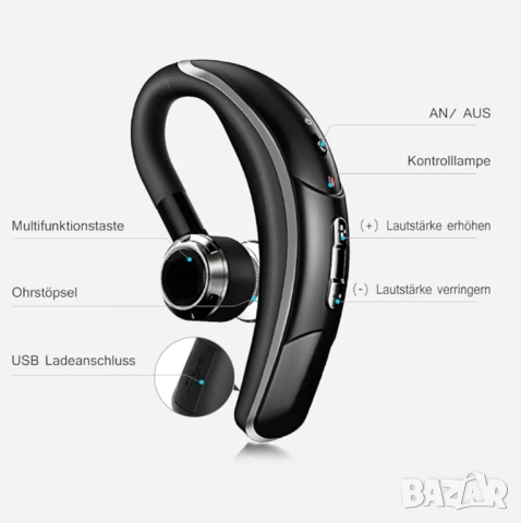 MPOW Crescent Bluetooth слушалка с микрофон за шумопотискане CVC6.0, снимка 5 - Bluetooth слушалки - 54654865