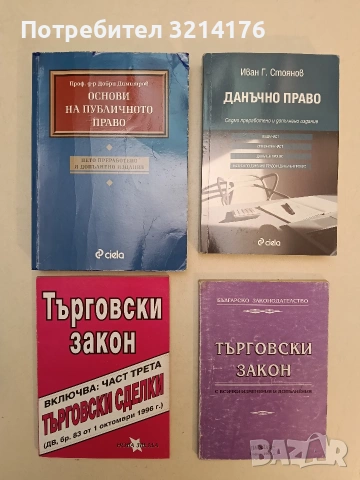 Търговски закон – Сборник (1996)