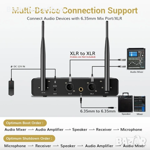 TONOR TW350 Безжични микрофони и приемник с XLR и 6.35 мм аудио интерфейс, 60м, караоке, сватба, DJ, снимка 9 - Микрофони - 55071007