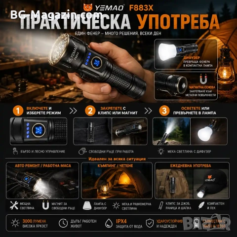 Мощен  фенер YEMAO ръчен LED прожектор 3000 Лумена 8 LED Диода за къмпинг лов риболов туризъм, снимка 7 - Къмпинг осветление - 54027515