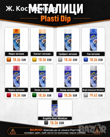 Уникална гумирана боя Plasti Dip - Пласти дип спрей и боя, снимка 7 - Аксесоари и консумативи - 54884019
