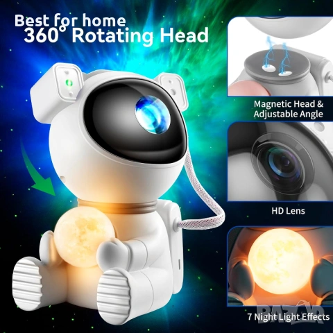 Проектор Astronaut Galaxy, 2 в 1 звезден проектор с лунна лампа, нощна светлина Galaxy, снимка 5 - Плейъри, домашно кино, прожектори - 54454332