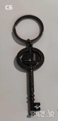 Ключодържатели от различни държави, снимка 2 - Колекции - 54341097