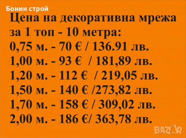 Декоративна оградна мрежа